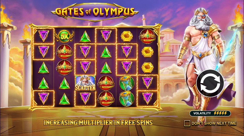 Gates Of Olympus X Atma Olasılığı Nedir